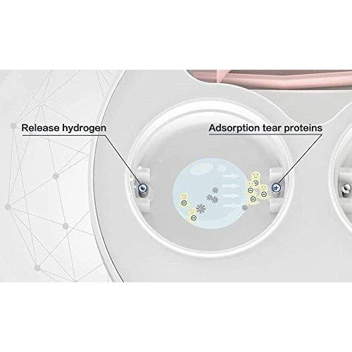 3N Contact Lens Cleaner 5.0 - 5th Generation (w/o Charging) - Image 12